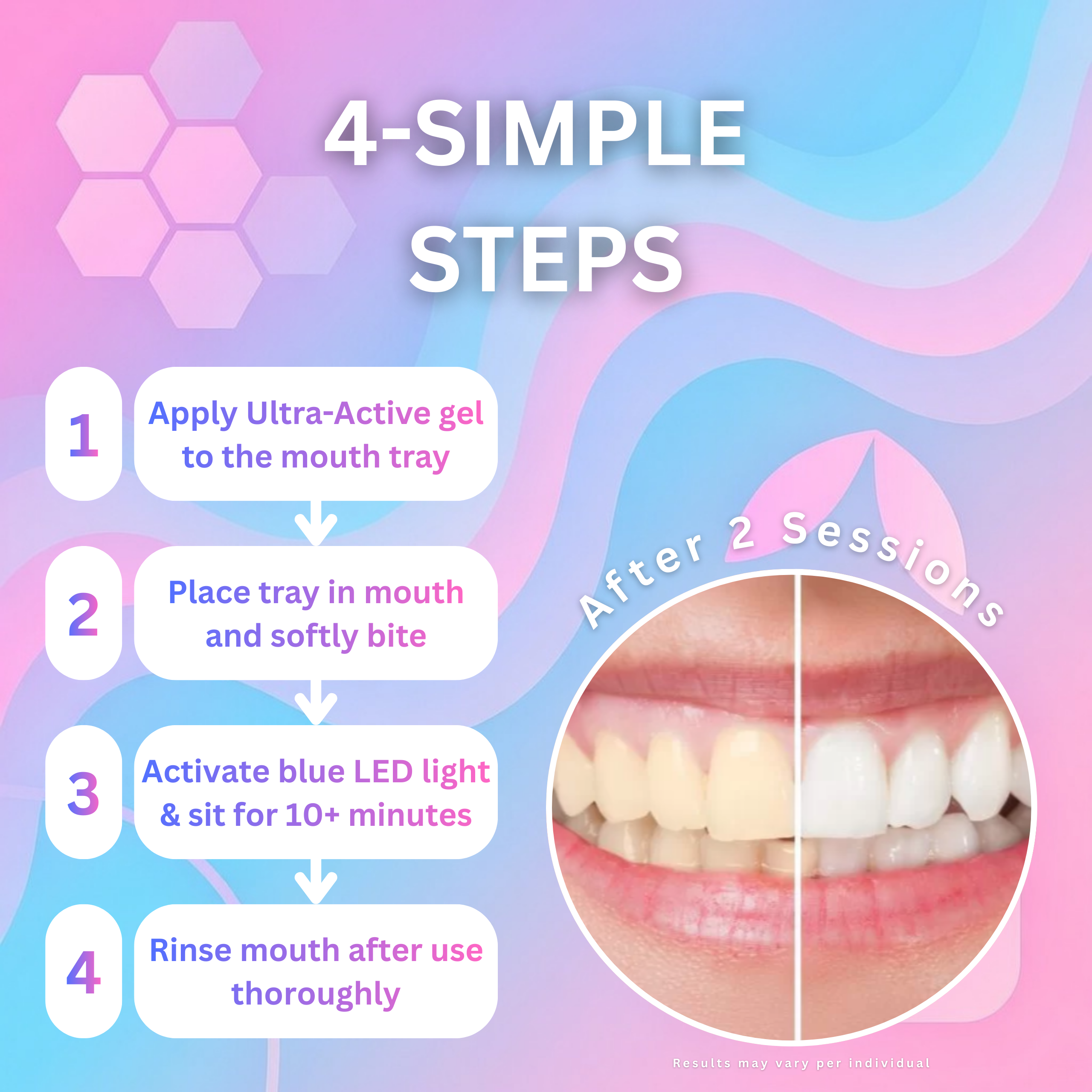 OralGlow PAP+ Whitening Glow Kit