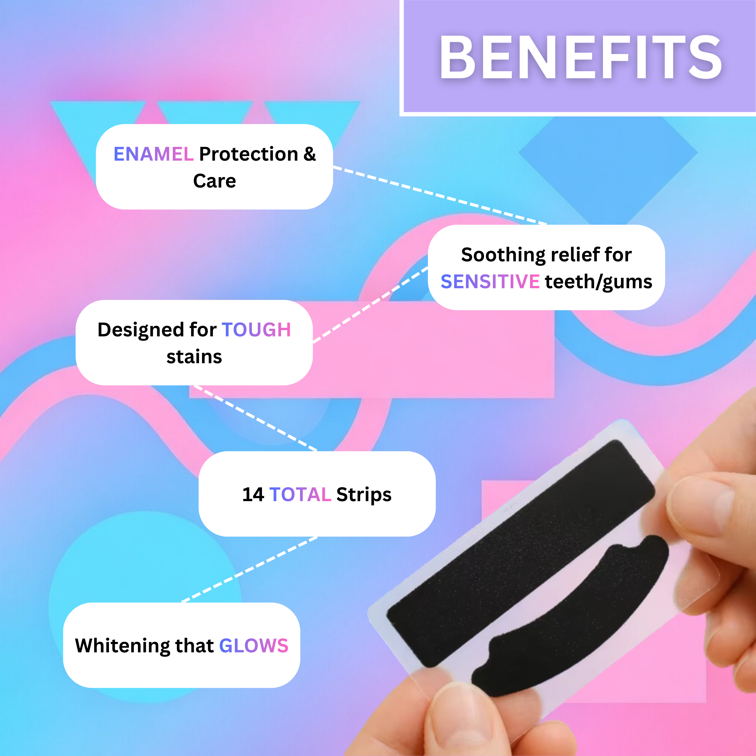 OralGlow Teeth Whitening Strips