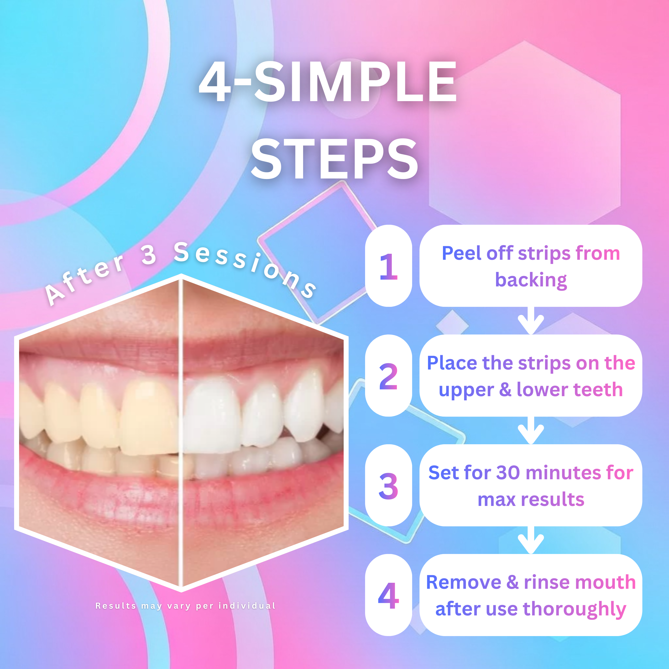 OralGlow Teeth Whitening Strips