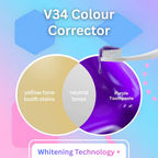 OralGlow Purple Whitening Toothpaste