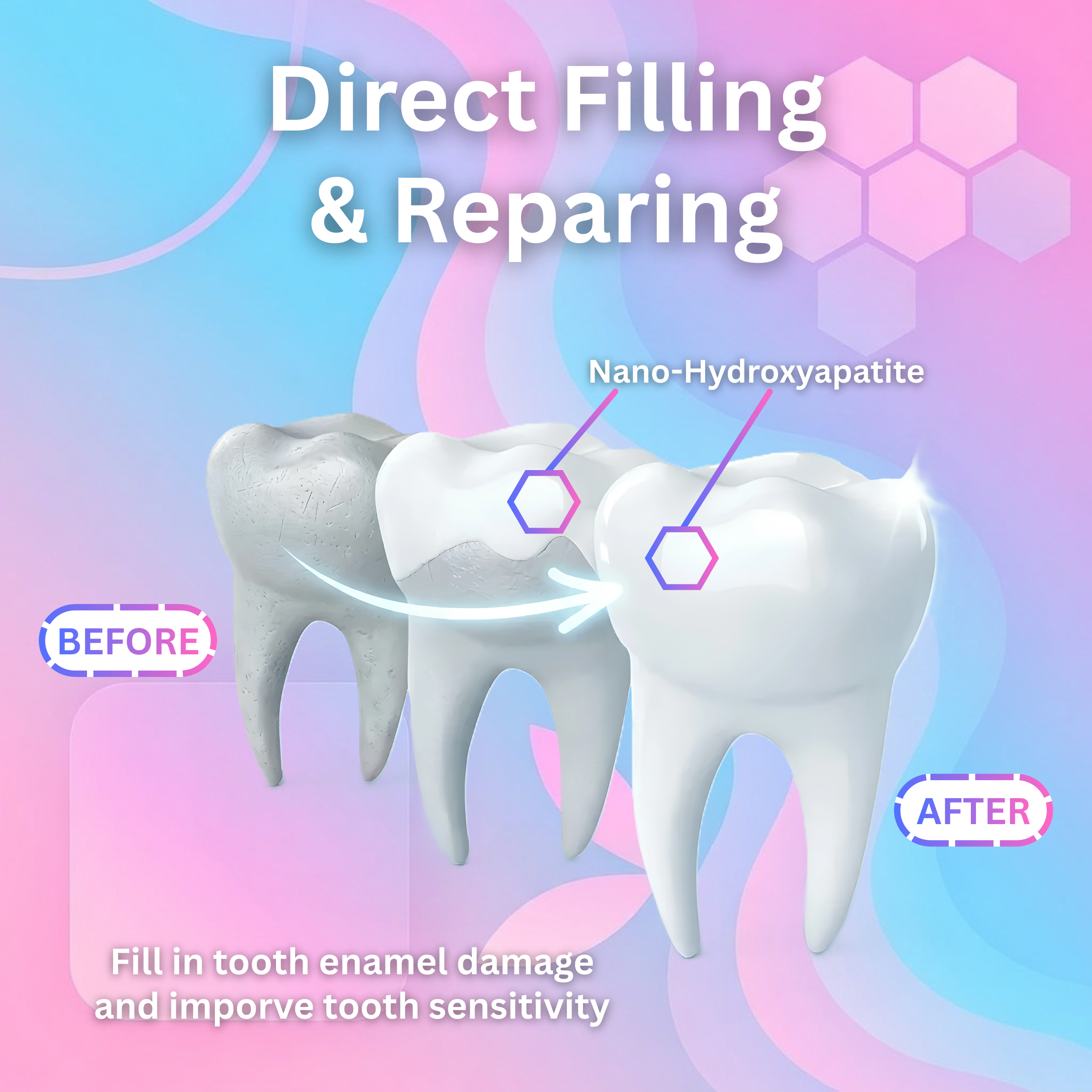 OralGlow Enamel Serum