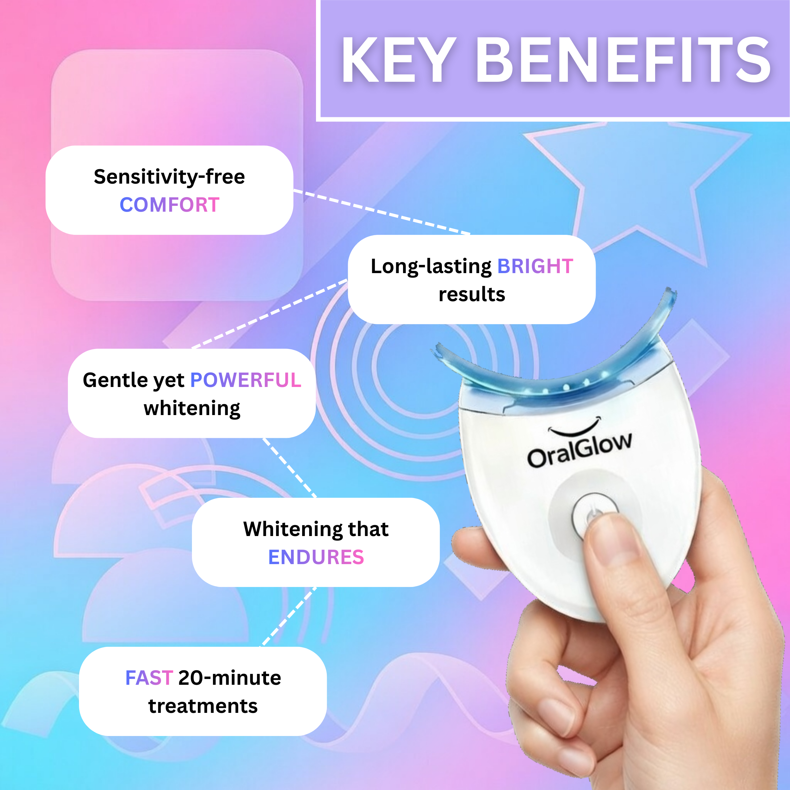 OralGlow PAP+ Whitening Glow Kit