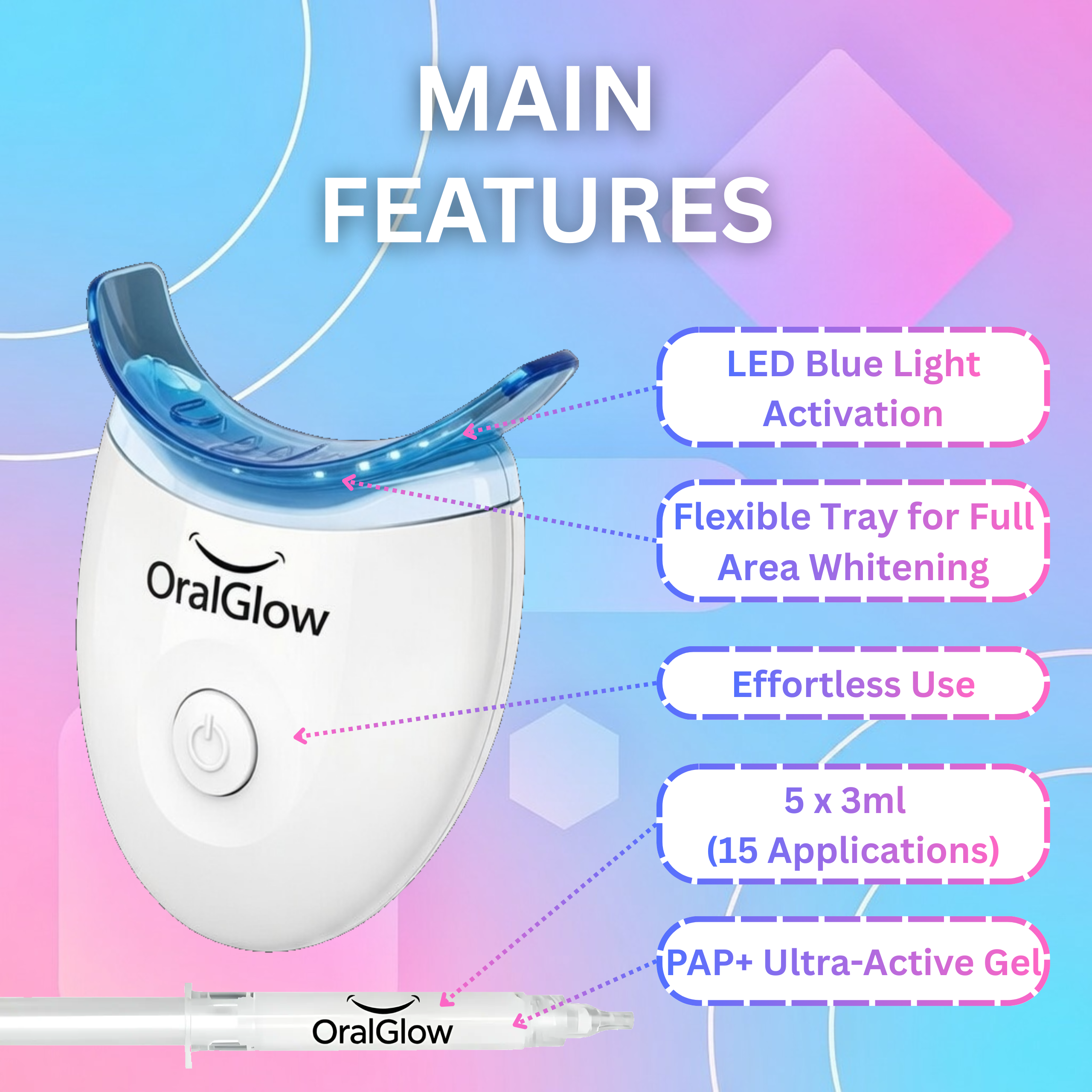 OralGlow PAP+ Whitening Glow Kit