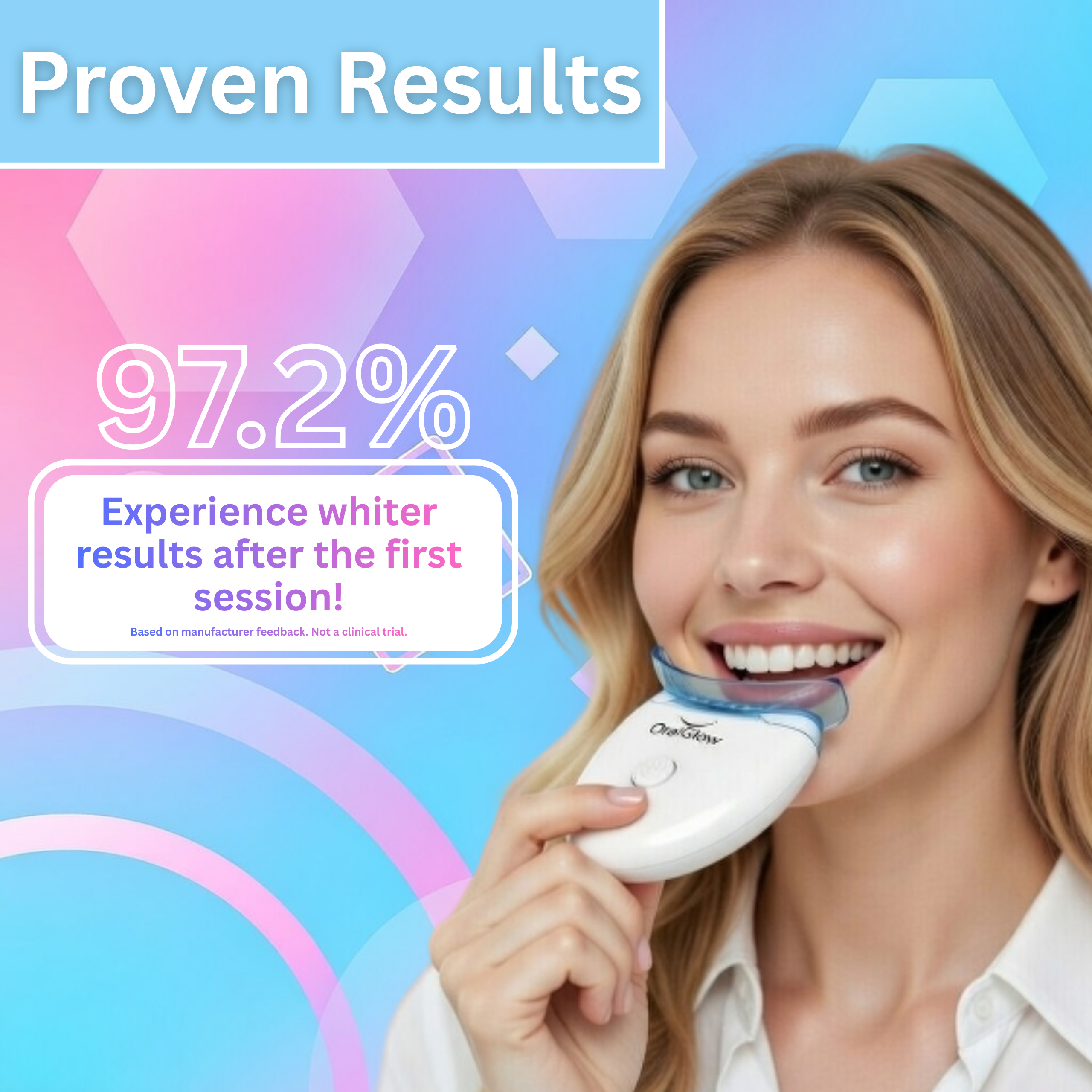 OralGlow PAP+ Whitening Glow Kit